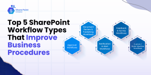 Top 5 SharePoint workflows that improve business processes