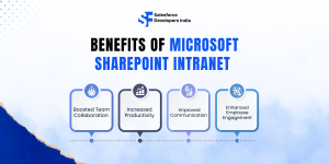 Microsoft SharePoint Intranet benefits