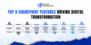 Top SharePoint features for digital transformation